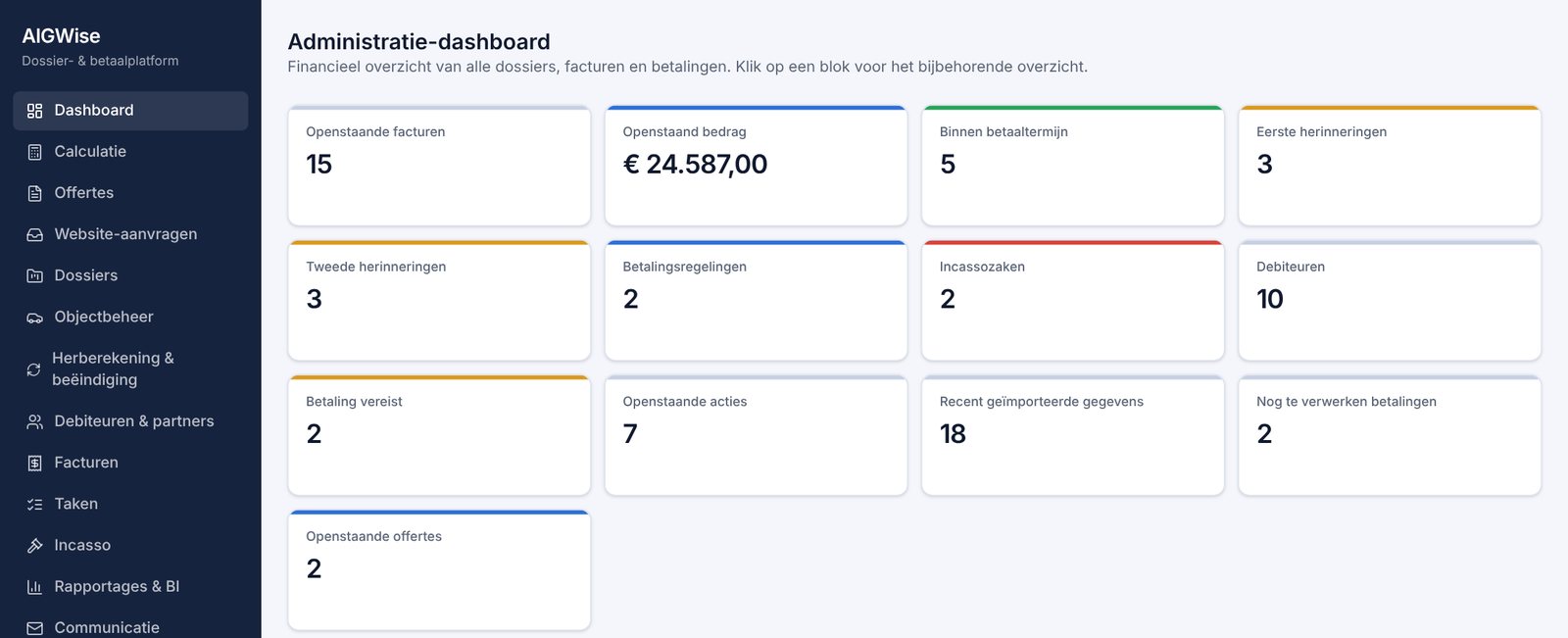 Schermafbeelding van AIGWise